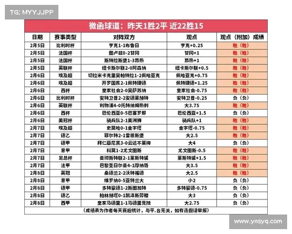 2016年中国足球超级联赛积分榜及各球队比赛成绩分析与总结 2016年中国足球超级联赛积分榜及各球队比赛成绩分析与总结