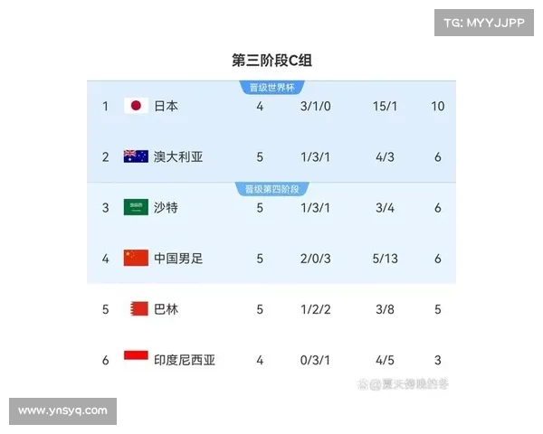 世界杯周期与历史回顾 几年举办一次的深度解析与探讨 世界杯周期与历史回顾 几年举办一次的深度解析与探讨